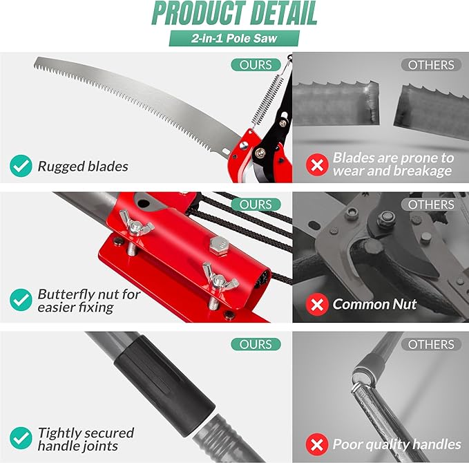Suchtale 10ft Pole Saw, Manual Tree Pruner with Sharp Steel Blade, Trimmer with Scissors and High Strength Lightweight Handles for Pruning High Branches, Shrubs and Twigs at Forest Yard Garden Patios