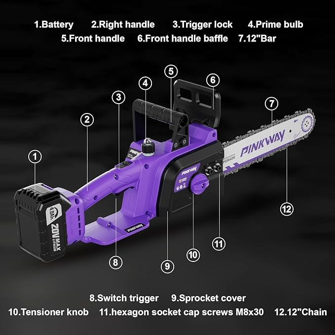 Brushless 12-Inch Electric Chainsaw Cordless,20V Battery Power Chain Saw with 4.0Ah Battery and Charger, Mini Chainsaw Cordless Portable Compact Saw Handheld for Wood Cutting,Purple