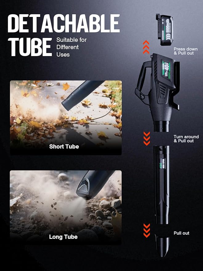 Leaf Blower Cordless, 40V 600CFM &180MPH Electric Leaf Blower with 5.0Ah Battery, Fast Charger and Extension Tube for Blowing Leaves Snow for Yard Garden Lawn Care, Grey