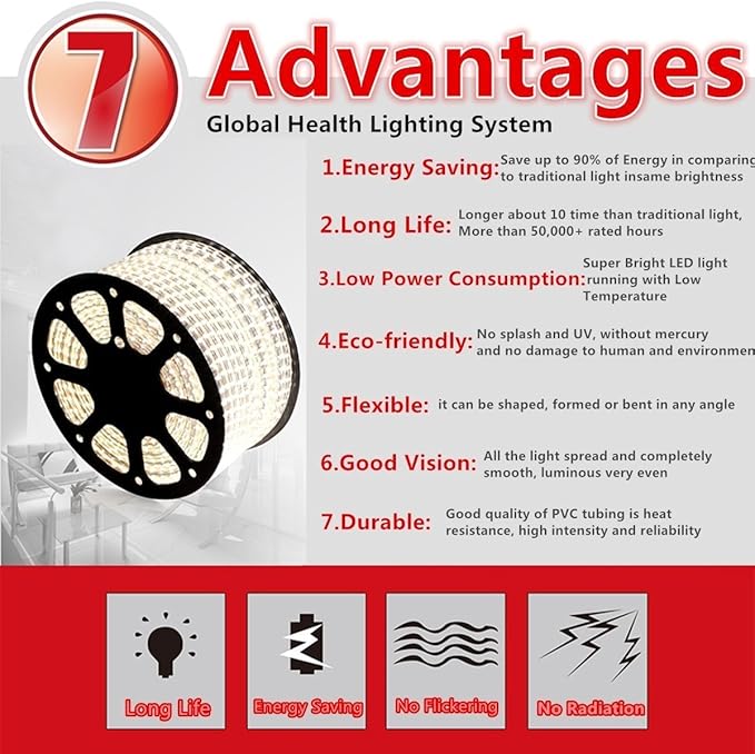 5050-60 Type AC 110-120V White LED Strip Lights, Flexible/Waterproof/Dimmable/Multi-Modes LED Rope Light + 23 Keys Remote for Home/Garden/Building Decoration (131.2ft/40m, White 6000K)