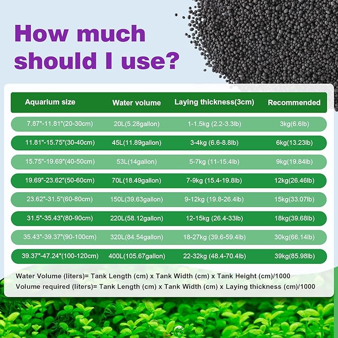 Upgraded Aquarium Soil Water Grass Mud, Ideal for Fish Tank Aquascaping Aquarium Substrate Soil for Plants and Shrimps, No Need to Wash (13.2 Pounds)