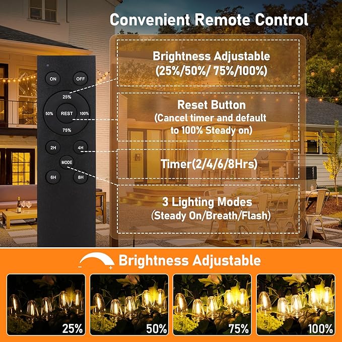 150FT Solar String Lights for Outside, Solar Powered Patio Lights with 52 Shatterproof ST38 Edison Bulbs & Remote Control,Dimmable LED Solar String Lights for Outside Waterproof