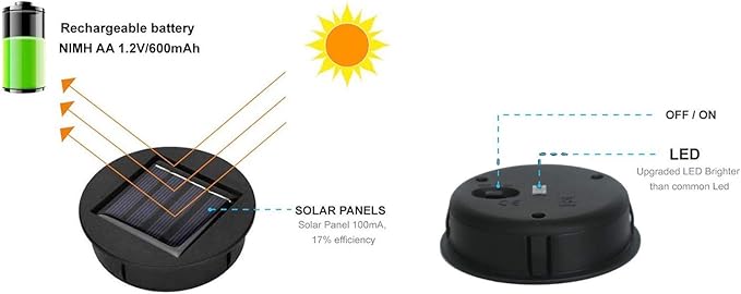 Kaixoxin Solar Lantern Lights for Hanging or Table Outdoor Solar Light for Patio Courtyard Garden