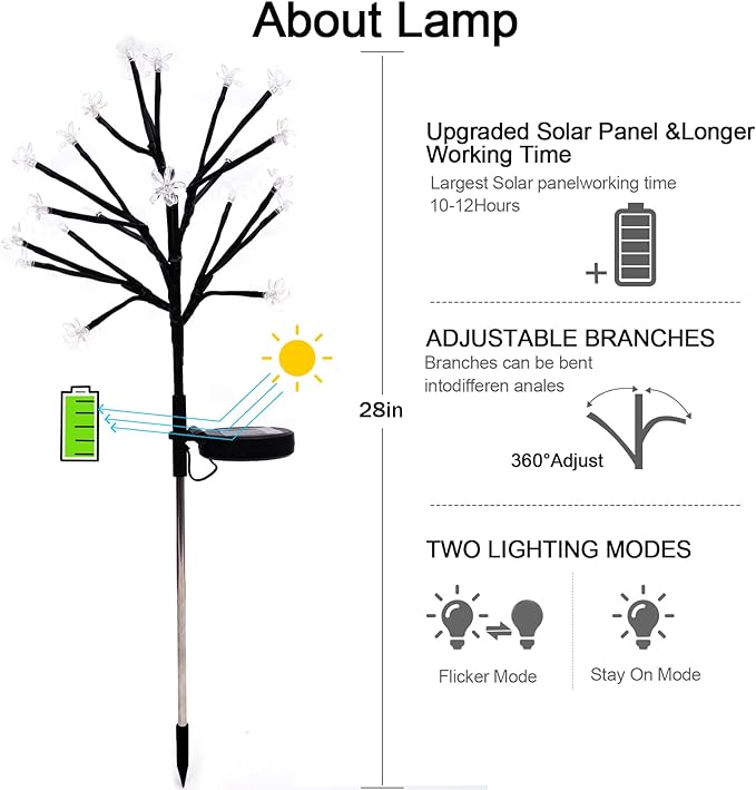 Solar Garden Lights Garden Decor, Solar Flowers Lights Outdoor Decorative,2Pack 40LED Solar Lights Outdoor Garden Waterproof for Outside Yard,Lawn,Patio,Pathway Decorations Gardening Gifts
