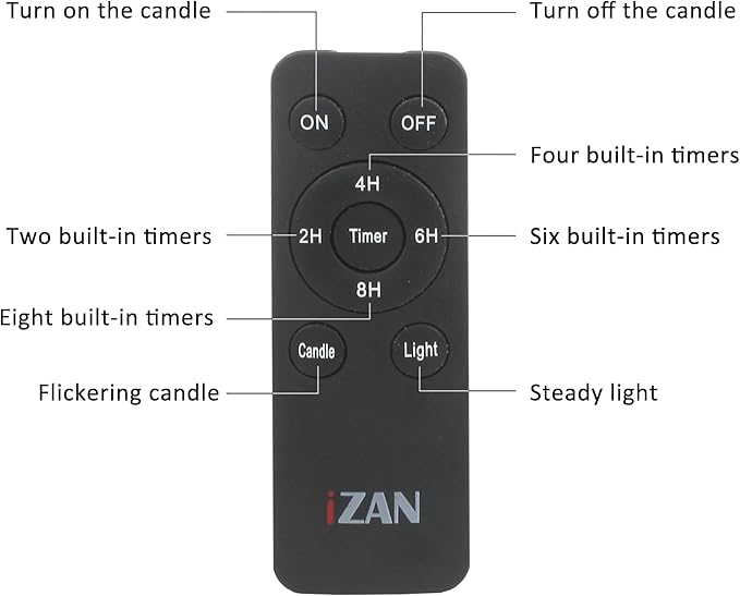 iZAN Set of 6 Outdoor Flameless Battery Operated LED Pillar Candles with Remote Timer Waterproof Flickering Electric Decorative Lights for Christmas Home Wedding Party Festival Decorations 3" x5”