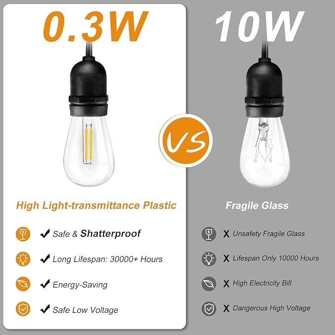 Voolex Outdoor String Lights 52FT Cold Light and Warm Light 2 Colors Changing Switch Waterproof 30V LED Bulbs Shatterproof with Remote Control for Party Patio Decoration Garden