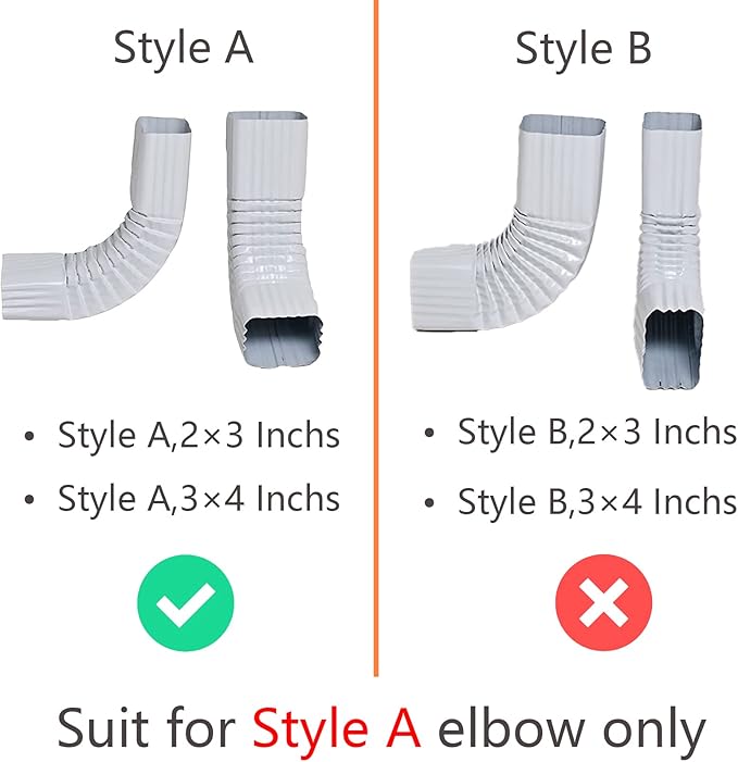 Decorative Gnome Gutter Extension, Elf Guardian Statue for Outdoor Gutter Splash Block, 3" x 4" Downspout Extender, Garden Rain Downspout Diverter