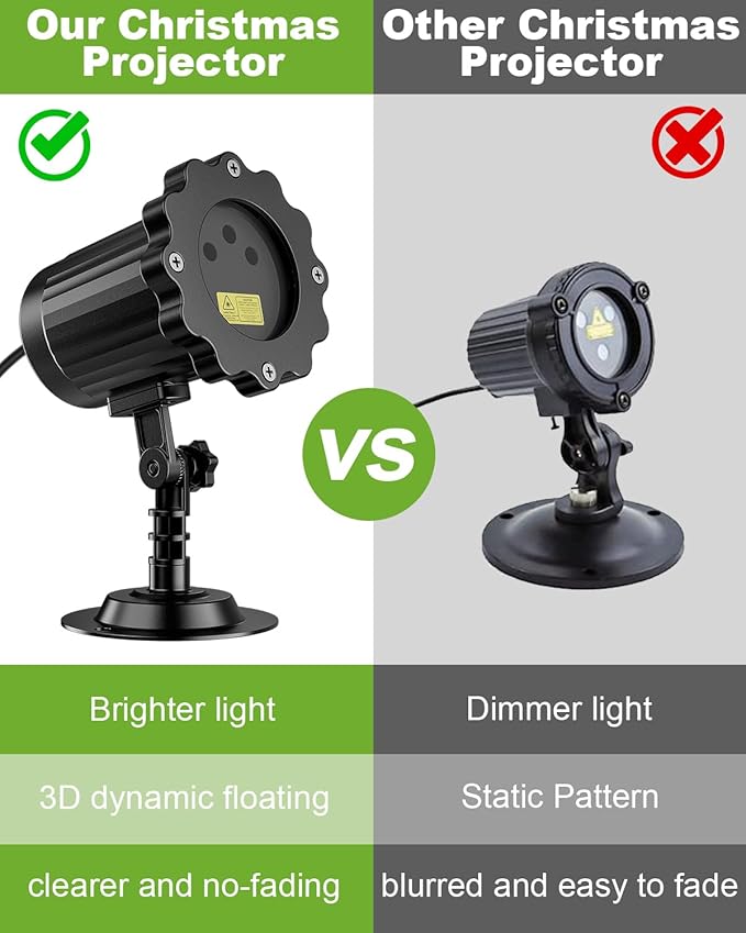 Laser Christmas Projector Lights Outdoor, Christmas Decorations Stars Light Show, Holiday Projector Decorations for House/Garden/Party