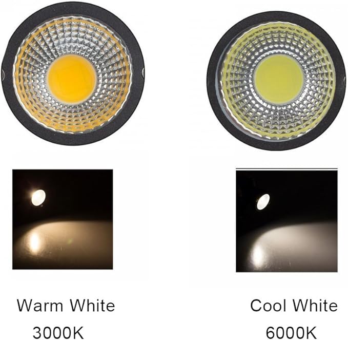 2 Pack Outdoor Landscape Lighting 5W COB LED Spotlights for Garden Lawn Wall Yard Path with Spiked Stand and Plug Adapter (Warm White)