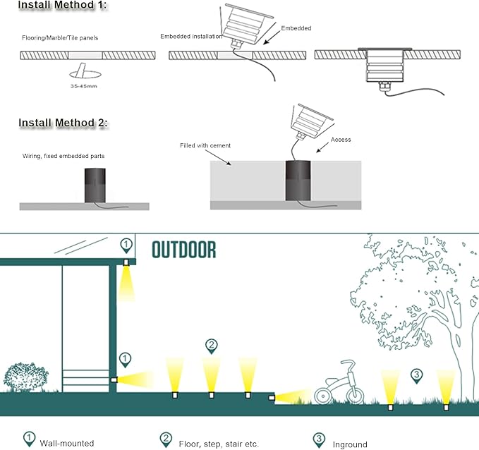 YASHIDA Mini Low Voltage 12-24V DC LED Step Lights,3 Watt Recessed Outdoor LED Landscape Deck Lights for Stair, Pathway, Garden, Warm White 2700K, IP67 Waterproof Stainless Steel Aluminum