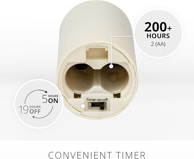 Luminara Outdoor Votive Flameless LED Candle, Set of 2 Ivory 1.5" x 4", Moving Flame Battery Operated Timer Remote Ready IPX4 Matte Plastic Finish