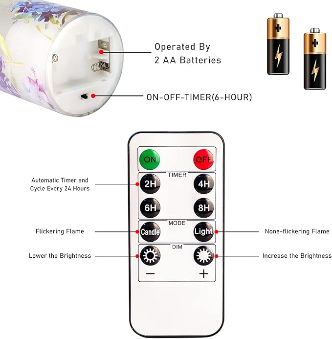 Floral Flameless Candles Decorative Battery Operated with Remote Hydrangea Flowers Romantic Lovers Flickering Pillar Candles for Wedding Tray Centerpiece Home Decor