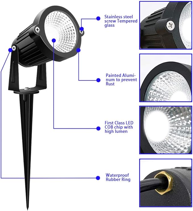 Pack of 2, Outdoor LED Landscape Lights Waterproof Spotlight with Spike Stand and Plug for Driveway, Outdoor Lawn Lighting, Flood Garden, Yard (6W Plug RGB)