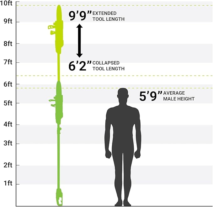 DEKOPRO 8 Amp 10" Electric Pole Saw for Tree Trimming,Corded Electric Chainsaw,Power Chain Saw for Tree Trimming Wood Cutting