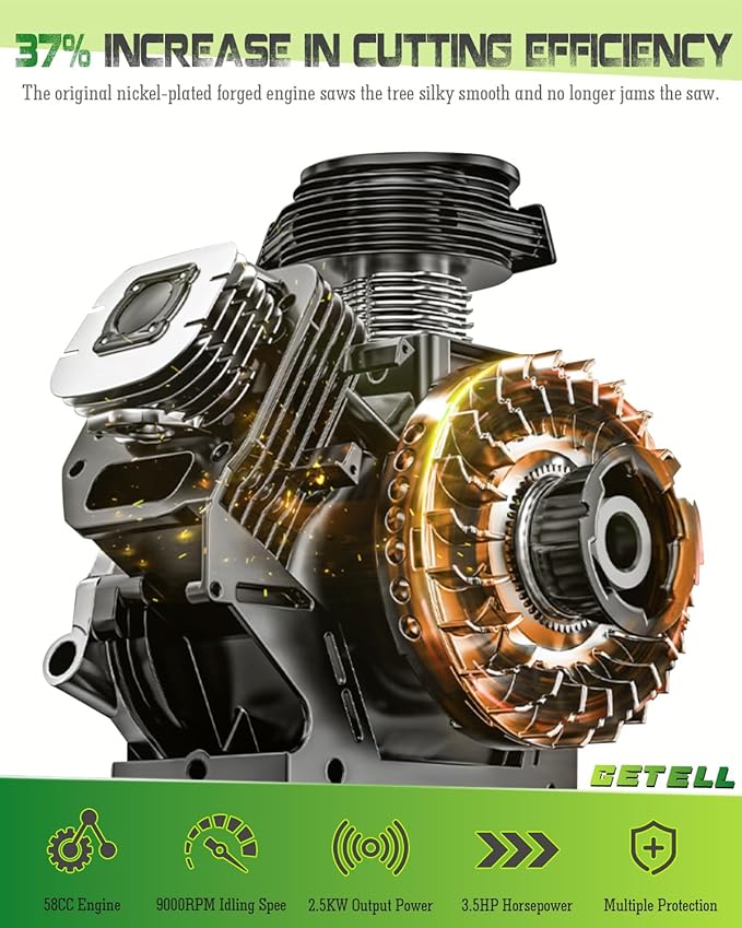 Professional 58cc Gas Powered Chainsaw with Quick-Switch Dual Bar 18/20 Inch System – Heavy Duty Chain Saw with Easy-Start for Tree Cutting, Limbing & Farm Use (GEL9901)