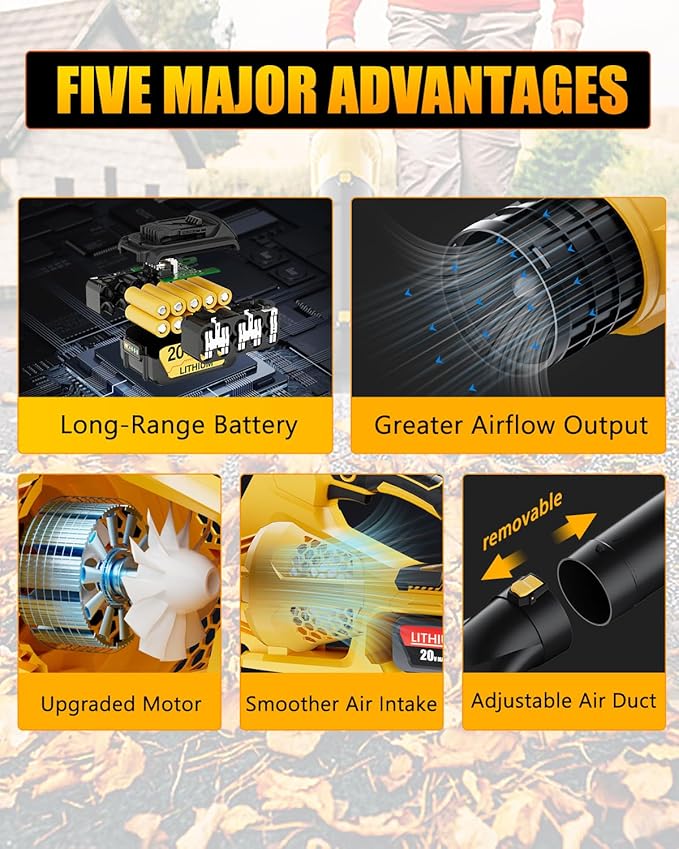 Leaf Blower Cordless Compatible with Dewalt 20V Max Battery, Electric Cordless Leaf Blower with 2× 3.0Ah Batteries and Charger,6 Speed Levels & 500CFM,Blowers for Blowing Leaves, Lawn Care and Dust