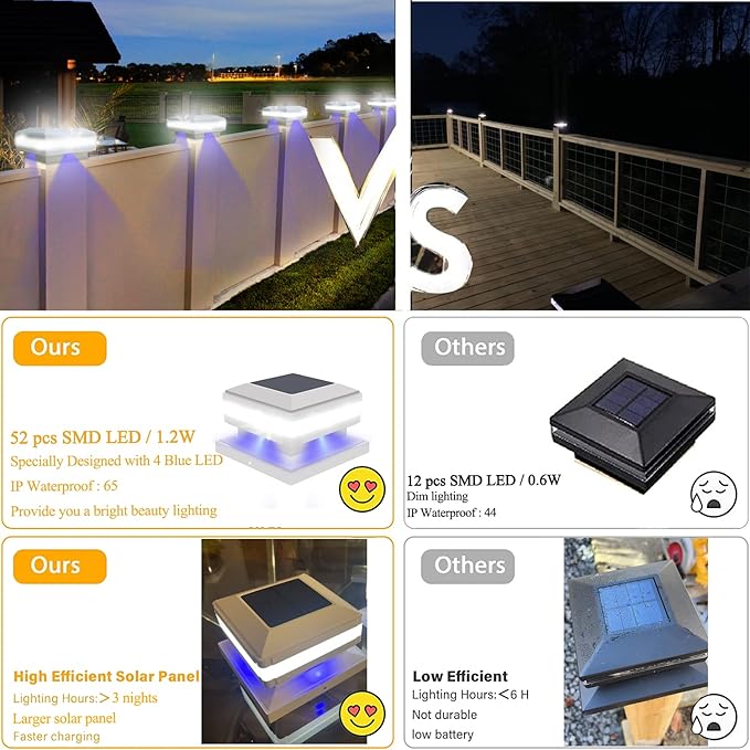 Sumaote Solar Post Lights, 52 LED 160LM 6x6 Solar Post Cap Light Outdoor IP65 Waterproof for 4x4, 6x6 Wooden Posts, Fence Deck 6000K White Lighting for Garden Patio Decor, 2 Pack