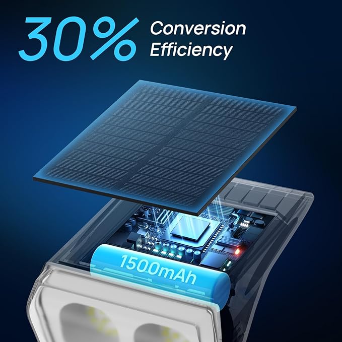 Consciot Solar Spot Lights Outdoor Waterproof, 24 LED Dusk-to-Dawn Solar Outdoor Lights, 2 in 1 Adjustable Wall Lights, Daylight Solar Landscape Spotlights for Garden Yard Wall Walkway, 4 Pack