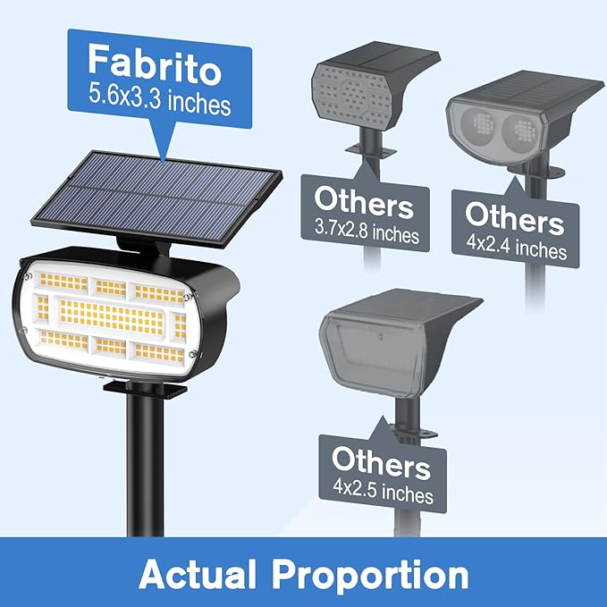 Fabrito Solar Spot Lights Outdoor 136 LEDs, Large Area Lighting Solar Lights Outdoor, 4 Pack IP65 Waterproof Landscape Spotlights Auto On/Off for Yard, Garden, Pathway, Plants,Tree (Warm White)