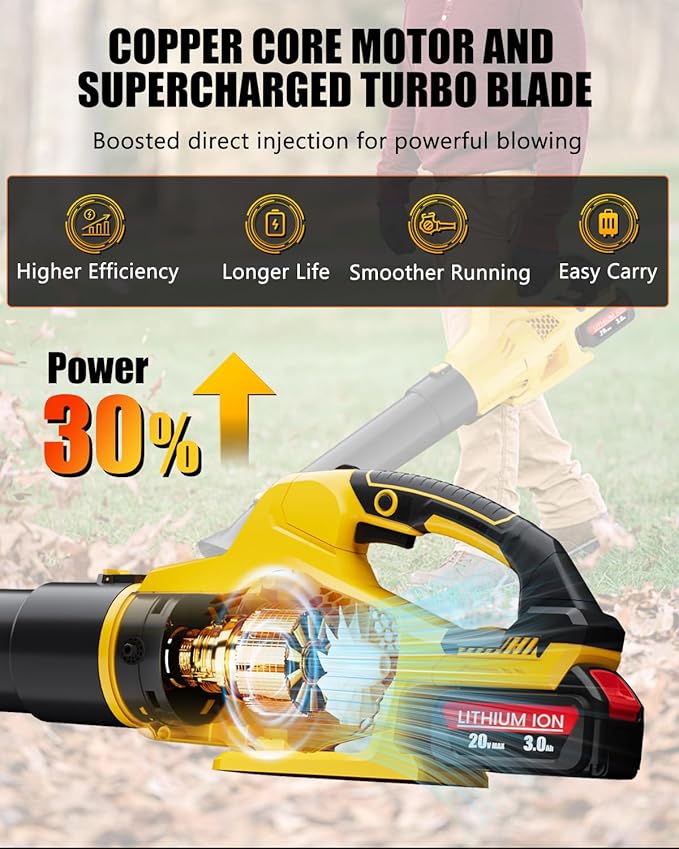 Leaf Blower Cordless Compatible with Dewalt 20V Max Battery, Electric Cordless Leaf Blower with 2× 3.0Ah Batteries and Charger,6 Speed Levels & 500CFM,Blowers for Blowing Leaves, Lawn Care and Dust