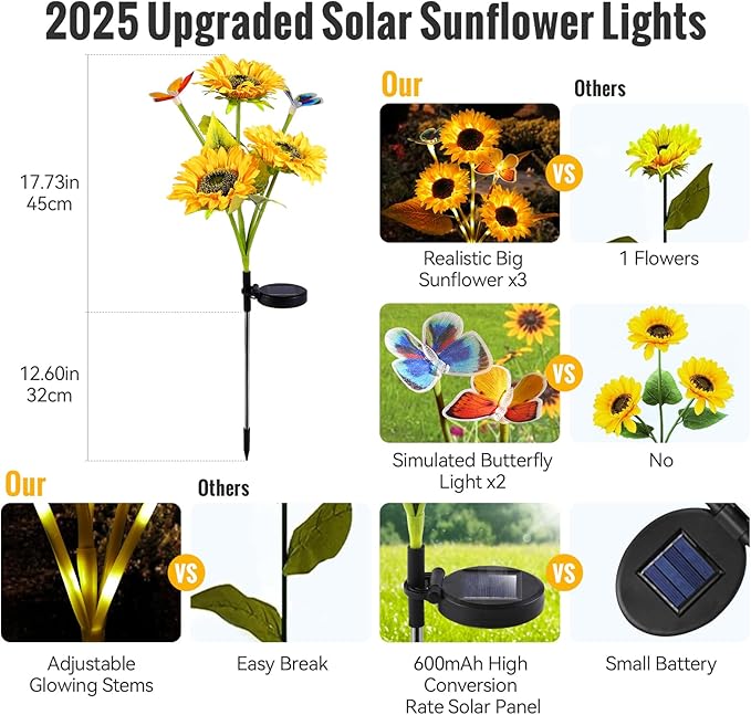 Solar Flower Lights Outdoor Garden Decor, FabStyl 2 Pack Sunflower Decor with 4 Butterfly, Solar Garden Lights Outdoor Waterproof Decorative for Pathway, Yard, Patio, Gifts for Mom Women