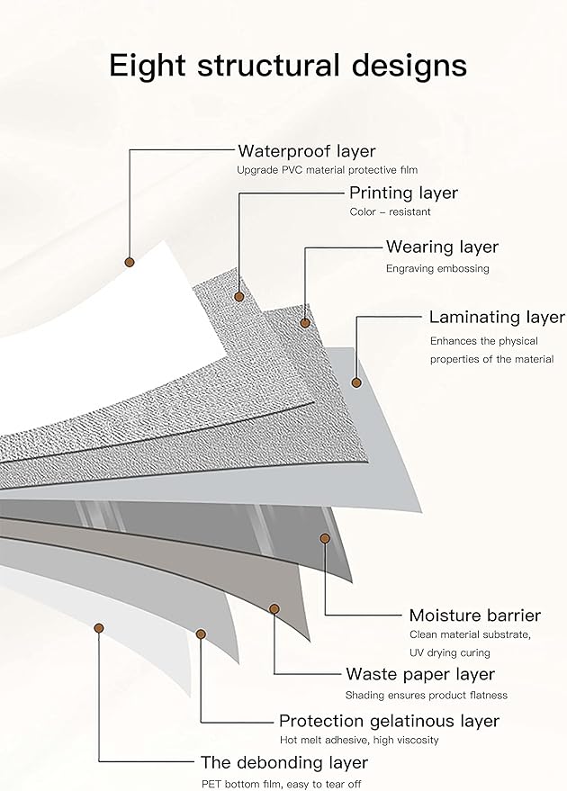 Dimoon 236''x23.6'' White Skin Peel and Stick Wallpaper Contact Paper Modern Self Adhesive Wall Paper Removable Renter Friendly Textured Solid Color Cabinet Vinyl Roll (236''x23.6'',White Skin)