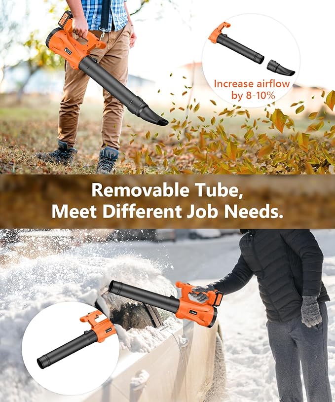 Leaf Blower Cordless with 2 3.0Ah Battery and Charger, 580CFM/160MPH Electric Leaf Blower with 6 Speed Modes, Cruise Control, Blowers for Lawn Care, Patios, Blowing Leaves and Dusts