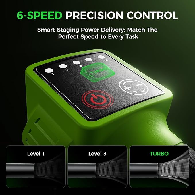 Leaf Blower Cordless - 650CFM Brushless Motor Leaf Blower with 6-Speed Control & Ergonomic Handle - Includes 2 x 5.0Ah Batteries & Fast Charger - Blowers for Lawn Care, Yard, Patio, Leaves, Snow, Dust