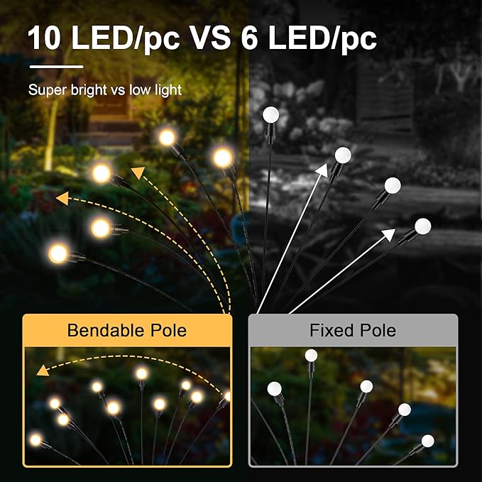 Solar Lights Outdoor Decoration, Waterproof Xmas Outdoor Lights Decor for Yard, Patio, Garden, and Front Porch, 60 LEDs Swing with The Wind (6 Pack, Warm White)