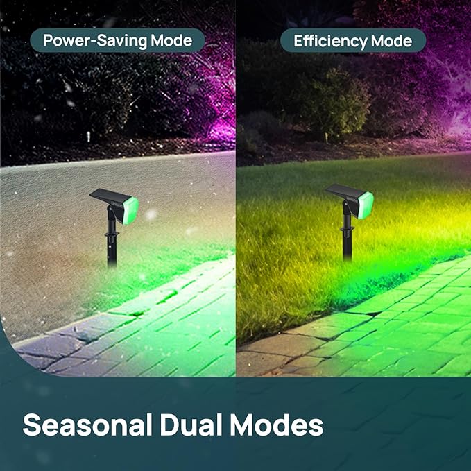 Linkind Solar Lights Outdoor, 50 LEDs Color Changing Spotlights, Solar RGB Light with 10 Lighting Modes and IP67 Waterproof, Multicolor Outdoor Lighting for Yard, Garden, Landscape Decorations, 4Pack