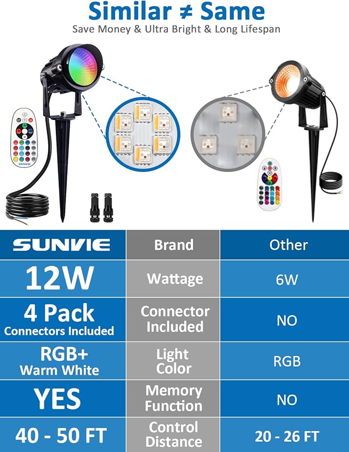 SUNVIE 12W RGB Low Voltage Color Changing Landscape Lights Remote Control Waterproof LED Landscape Lighting for Yard Garden Pathway Holiday Christmas Decorations Outdoor Indoor, 2 Pack with Connector