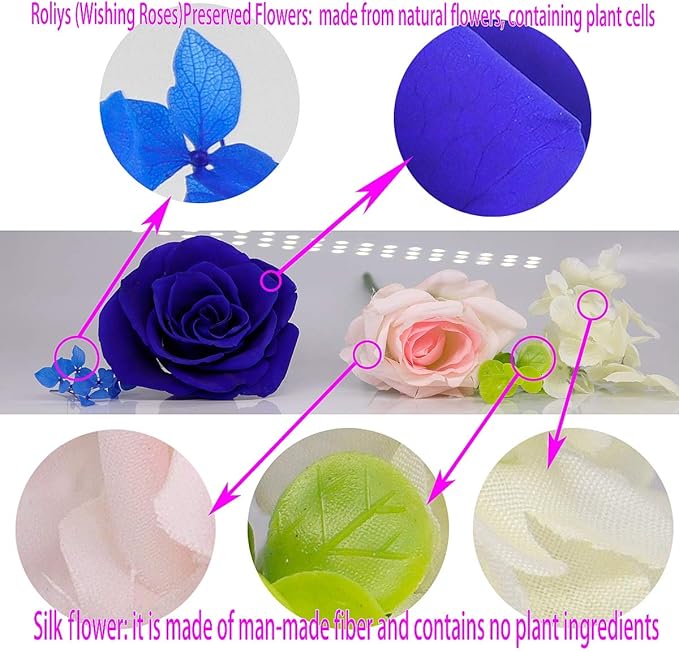 Preserved Real Roses with Colorful Mood Light Wishing Bottle, Eternal Rose，Never Withered Flowers, Table Decor,Christmas Anniversary Valentine's, Blue 4.3inch, 1pcs