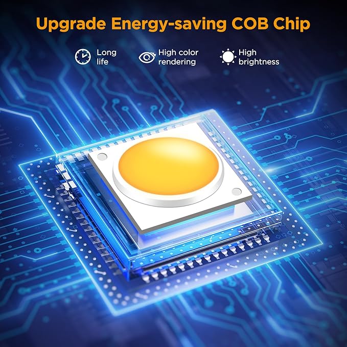 Landscape Lighting - 10W Dusk to Dawn Outdoor LED Spotlight with Photocell Sensor 120V Landscape Lights Waterproof Spot Lights Outdoor for Yard Garden Patio Driveway House (Warm White) (2 Pack)