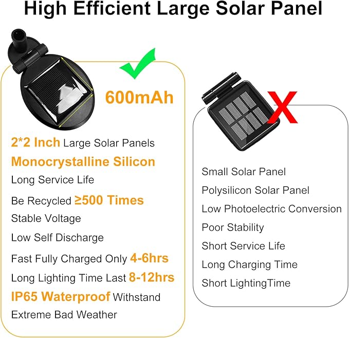 Solar Garden Lights – 40 LED Solar Firefly Lights, 10 LED Starburst Swaying Lights, Solar Outdoor Lights Waterproof Garden Decor for Yard Patio Pathway Lawn(4 Pack)