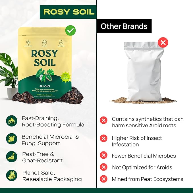 Rosy Soil Aroid Soil Potting Mix - Peat-Free, Microbially Active Biochar Powered Soil for Aroids - Superior Aeration & Drainage for Aroid Plants - Ideal for Indoor Gardening - 4 Quarts