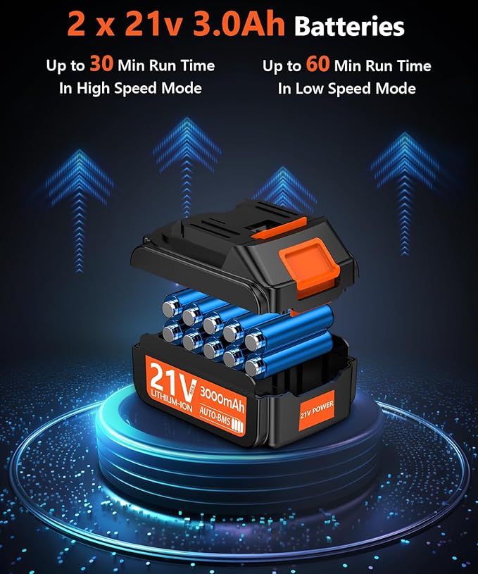 Leaf Blower Cordless with 2 3.0Ah Battery and Charger, 580CFM/160MPH Electric Leaf Blower with 6 Speed Modes, Cruise Control, Blowers for Lawn Care, Patios, Blowing Leaves and Dusts