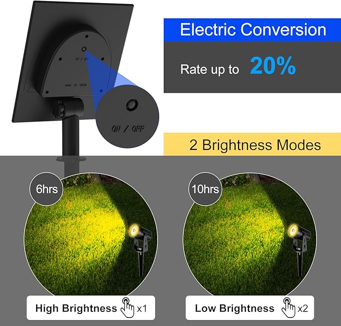 2W Solar Spotlights,T-SUNRISE IP65 Waterproof Outdoor Solar Lights Landscape Lighting Wall Light Auto On/ Off with 2 Warm White Dual Spot Headlamp for Tree,Patio, Yard, Garden