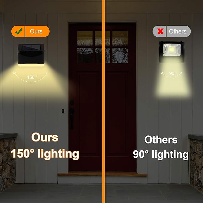 MAGGIFT 12 Pack Solar Deck Lights, Outdoor Solar Powered Fence Step Lights, Deck Lights Waterproof Outside Night Lights Decor for Steps Stairs Walkway Garden Fences Wall, Warm White