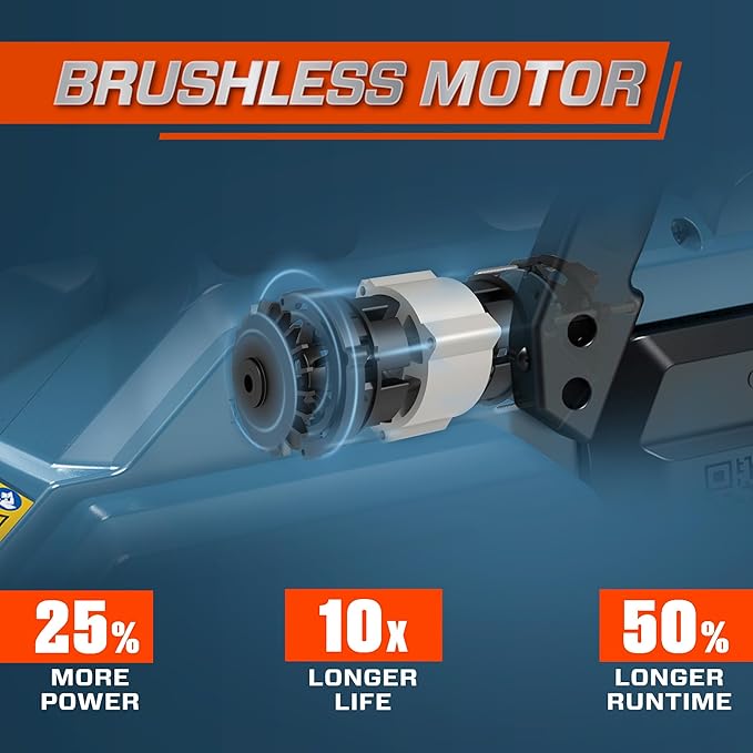 SENIX Chainsaw|60V 18" Battery Chainsaw|Brushless Electric Chainsaws|Cordless Chain Saw with 4Ah Battery & Charger|Garden Tool for Trees, Pruning, Branch Trimming, Best Gifts for Man, CSX6-M1