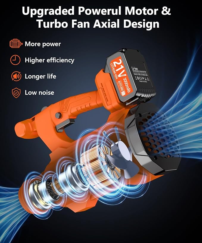 Leaf Blower Cordless with 2 3.0Ah Battery and Charger, 580CFM/160MPH Electric Leaf Blower with 6 Speed Modes, Cruise Control, Blowers for Lawn Care, Patios, Blowing Leaves and Dusts