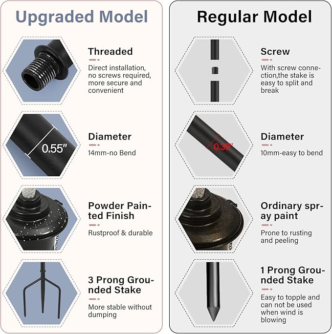 ZSZMFH 4 Pack Metal Torch for Outside, 16oz Outdoor Metal Torch Garden Décor,59-Inch Upgraded Citronella Torches with 3-Prong Grounded Stake, Table Top Torches for Party Patio Pathway