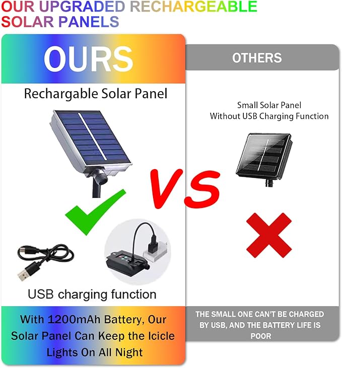 Upgraded Solar Christmas Lights,304 LED Outdoor Christmas Decorations 8 Modes Waterproof Solar Powered String Lights for Patio Yard Garden Wedding Party House Xmas Tree Roof Decorations(Multicolored)