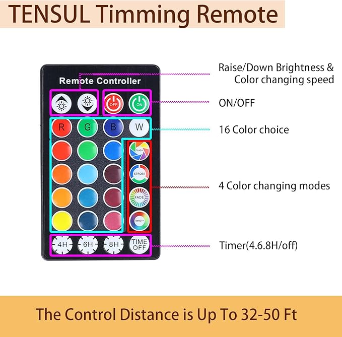 RGB Christmas Outdoor Spot Lights with Timer(4/6/8H), 12V 5W Metal case Color Changing Spot Light Outdoor Garden Yard Lawn Landscape SpotLights IP65 Waterproof, 1 Lights