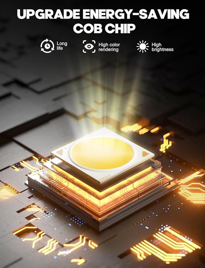 12W Landscape Lighting - Warm White Plug in Outdoor Landscape Light IP65 Waterproof 120V Lawn Flag Light Christmas Halloween Decorative Spotlight for Tree Outdoor Indoor Yard Garden, 2 Packs