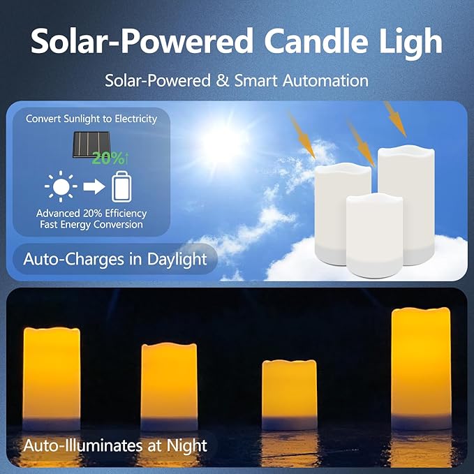 salipt Solar Powered Candles - 3.25" x 4" Waterproof LED Flameless Pillar Candle Set,Dusk to Dawn, Rechargeable Solar Battery Included,Waterproof for Patio Decor,Set of 2