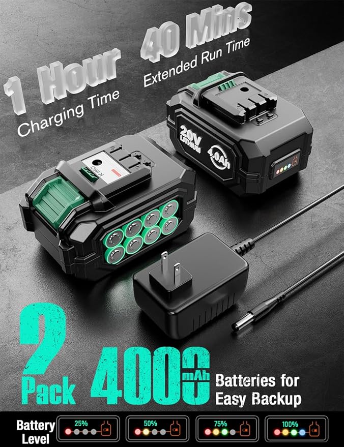 KIMO Cordless Leaf Blower with Battery and Charger, 750CFM 220MPH, 4 Speeds w/Turbo Mode, Brushless Motor, 3 Extended Tube, 2x4.0Ah Battery Powered Leaf Blowers for Lawn Care Patio Cleaning Wet Leaves