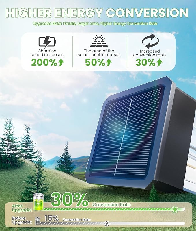 Bright Solar Pathway Lights, 4 Pack Solar Lights Outdoor Waterproof IP65, Auto On/Off Outdoor Light for Yard Garden Landscape Patio Decor Lawn Path Walkway Driveway