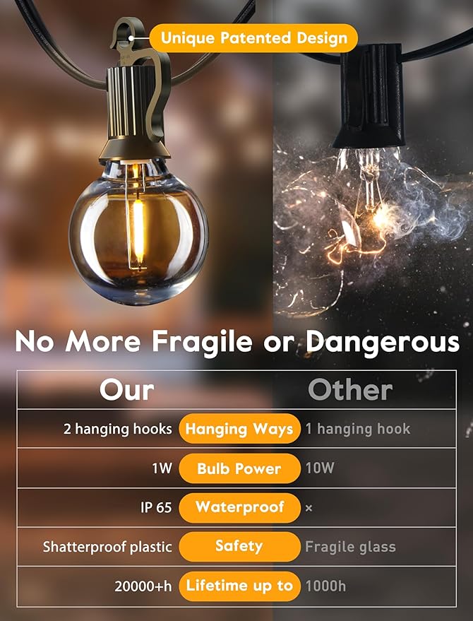 Outdoor String Lights 60 Feet G40 Globe Patio Lights with 32 Edison Shatterproof Bulbs(2 Spare), Waterproof Connectable Hanging Christmas Light for Backyard Porch Balcony Party Xmas Decor