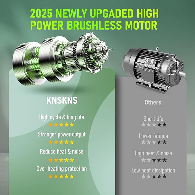 Electric Leaf Blower Cordless,580000RPM Lightweight Handheld Leaf Blower with 2 x 4.0Ah Battery and Charger,Powerful Battery Blower with 3 Extended Nozzle for Lawn Care, Patio Cleaning and Dust