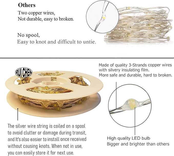 RUICHEN Warm White Dimmable Fairy Lights Plug in, 99 Ft 300 LED Twinkle String Lights with Remote, Waterproof Silver Wire Firefly Lights for Bedroom, Patio, Yard, Christmas, Wedding, Party